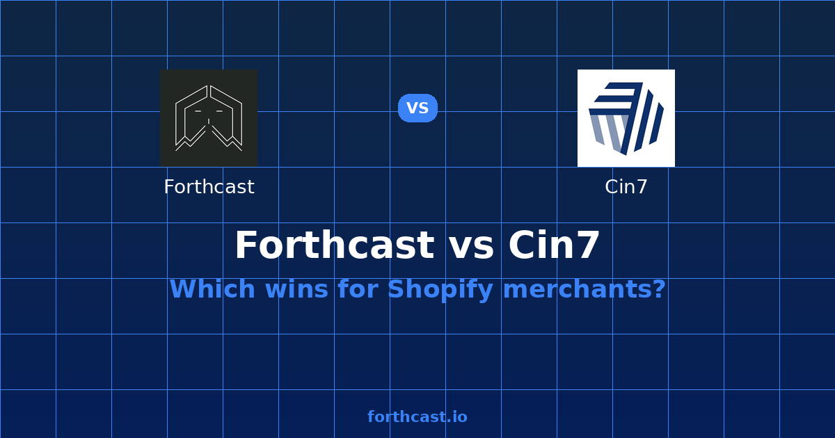 Cin7 ForesightAI Alternatives vs Forthcast — comparison card showing both products