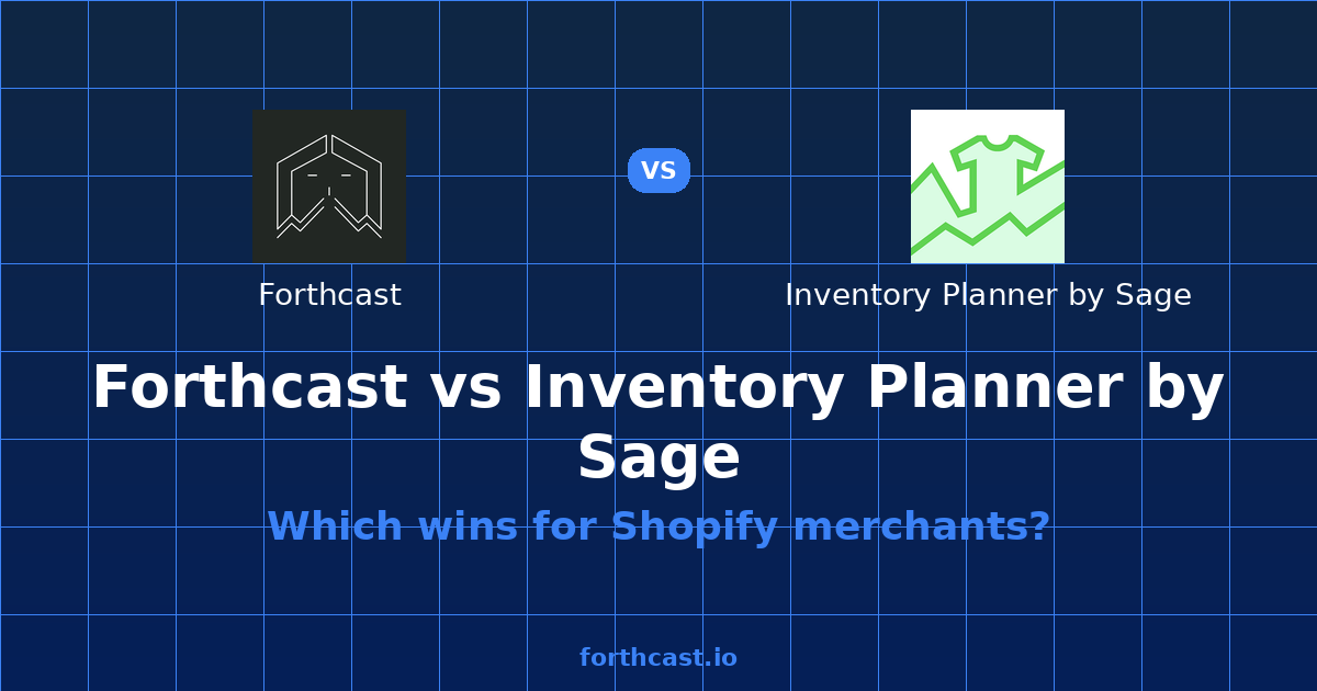 Inventory Planner Alternative: Forthcast $19.99/mo (2026) — comparison card showing both products
